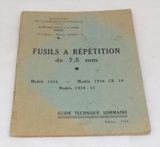 Manuel Guide technique