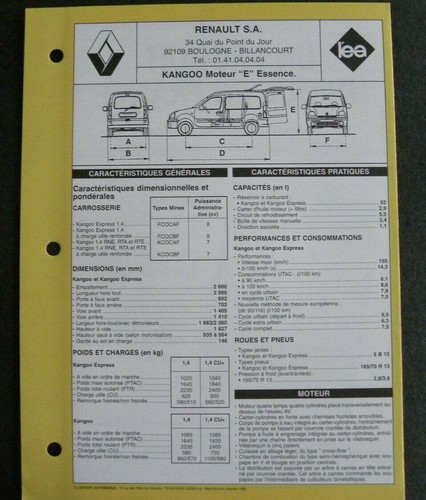 Fiche technique automobile