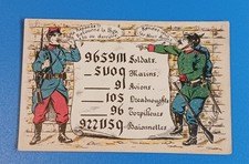 CPA CARTE POSTALE ANCIENNE