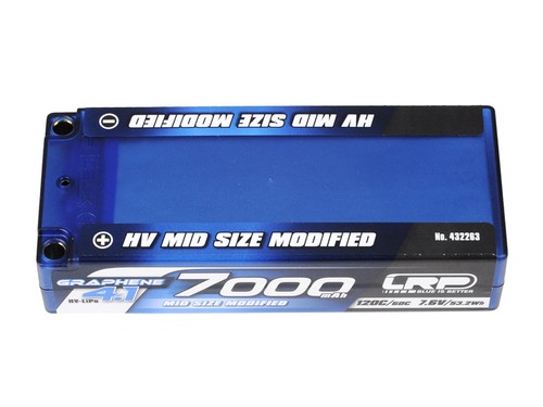 Lrp mid size - size, modified