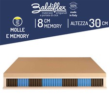 Matelas Double A Ressorts