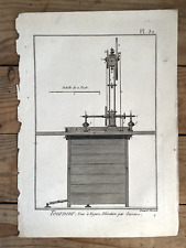 ENCYCLOPÉDIE DIDEROT
