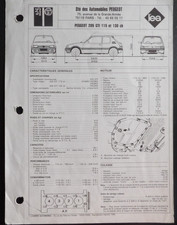 Fiche technique automobile PEUGEOT 205 GTI 115 et 130 ch