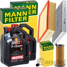 Mann Kit D'Inspection + 10L