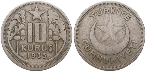 Turquie kurus - turquie, 10