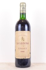 graves les clés du pape (mise