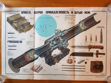 affiche poster URSS vintage