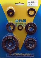 Huile Moteur Joint Kit Honda