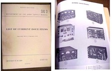 SIG 3 List of Current Issue