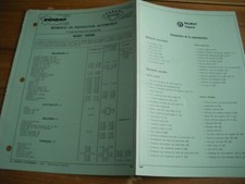 FICHE TECHNIQUE DOUBLE TALBOT