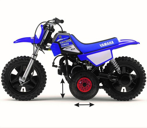 Roues stabilisateur
