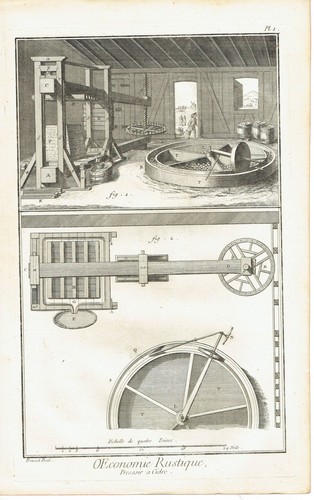 Gravure oeconomie rustique - -,