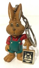 Porte clés publicitaire vaillant