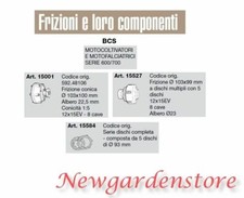 Embrayage Conique Disques