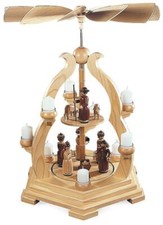 Pyramide De Table Histoire