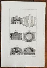 GRAVURE authentique 19°: Four