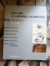 Anatomie de l'appareil