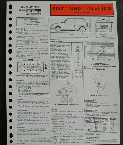 Fiche technique automobile