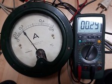 Ampèremètre de tableau