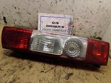 OBJECTIF DE FEU ARRIÈRE