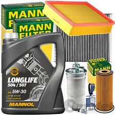 Mann Kit D'Inspection + Manol