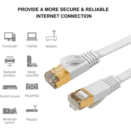 Câble ethernet rj45 cat 15m - câble,