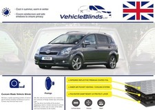 Pare-soleil de voiture pour