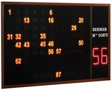 Matériel complet animation Loto – Bingo (1an) dernière génération 