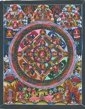 Népal Thangka Peinture De