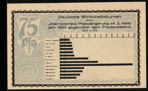 Monnaie nécessité kahla - monnaie,