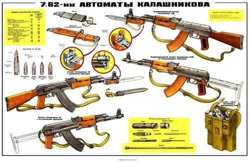Poster collection ak - *2,