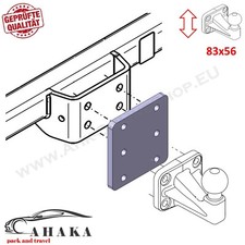 Plaque de rehausse boule