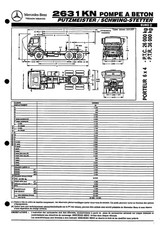 MERCEDES TRUCKS / 2631 KN / POMPE A BÉTON / FICHE de 1997