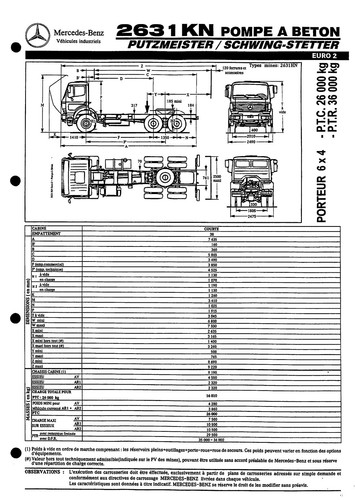 Mercedes trucks 2631 - mercedes, /