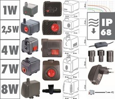 Seliger Chambre Fontaine Pompe