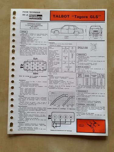 Fiche technique automobile - fiche,