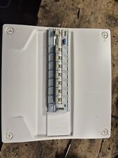 tableau électrique Hager