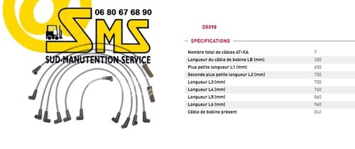 Cable faisceau bougies - cable,