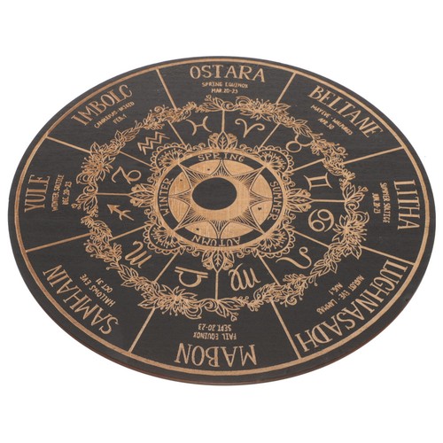 Planche divination par - planche, de
