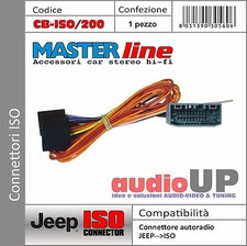 Connecteur Autoradio ISO