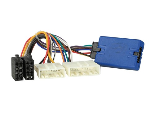 Interface commande volant - commande, au