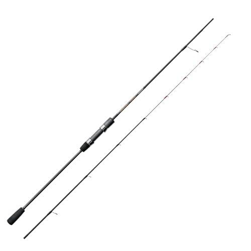 Tenryu brigade tobari - 25,
