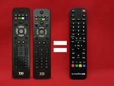 TV LED SYSTEMS REMPLAÇABLE // Modèle de téléviseur : K20Lm5H