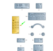 AUDI Q5 8R Plaque de données