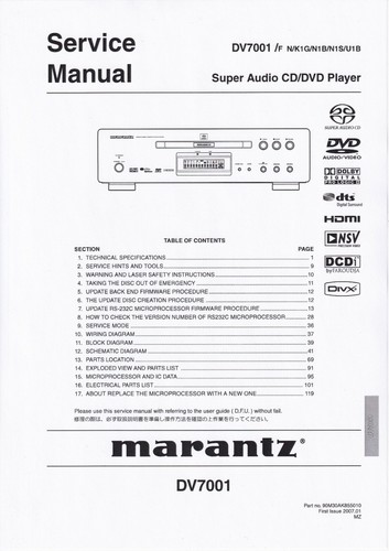 Service manuel instructions - service,