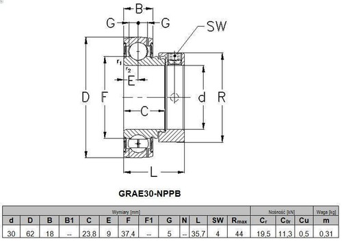 Support nke grae30 nppb - nke, /nke/