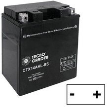 Batterie Écarts D'Acquisition
