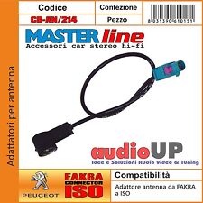 Connecteur Antenne Adaptateur