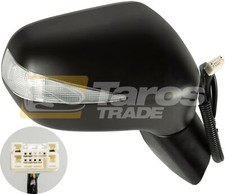 Rétroviseur ext. Droite Pour