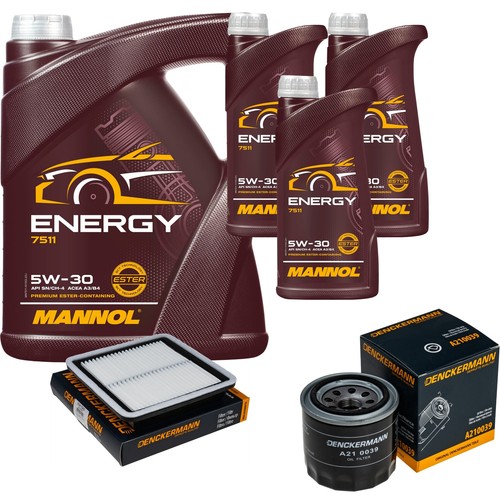 Inspection set energy - set,